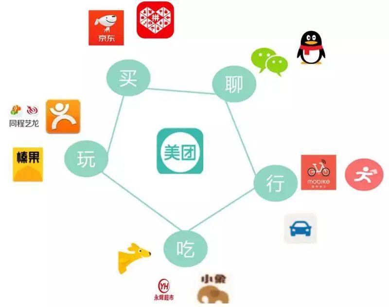 祺誠科技 祺誠科技