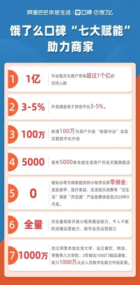 祺誠科技 祺誠科技