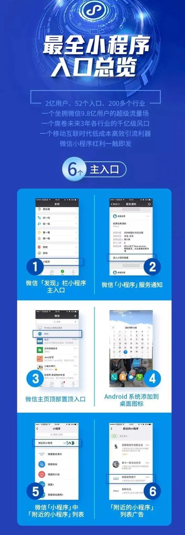 祺誠科技 祺誠科技