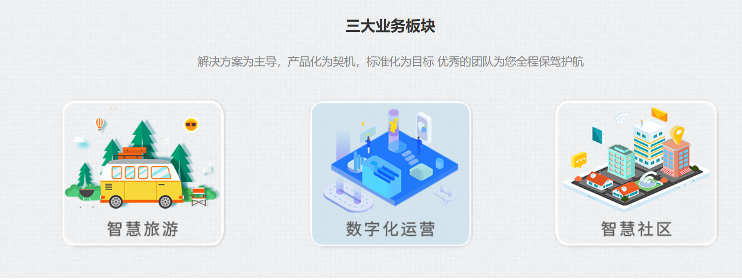祺誠科技